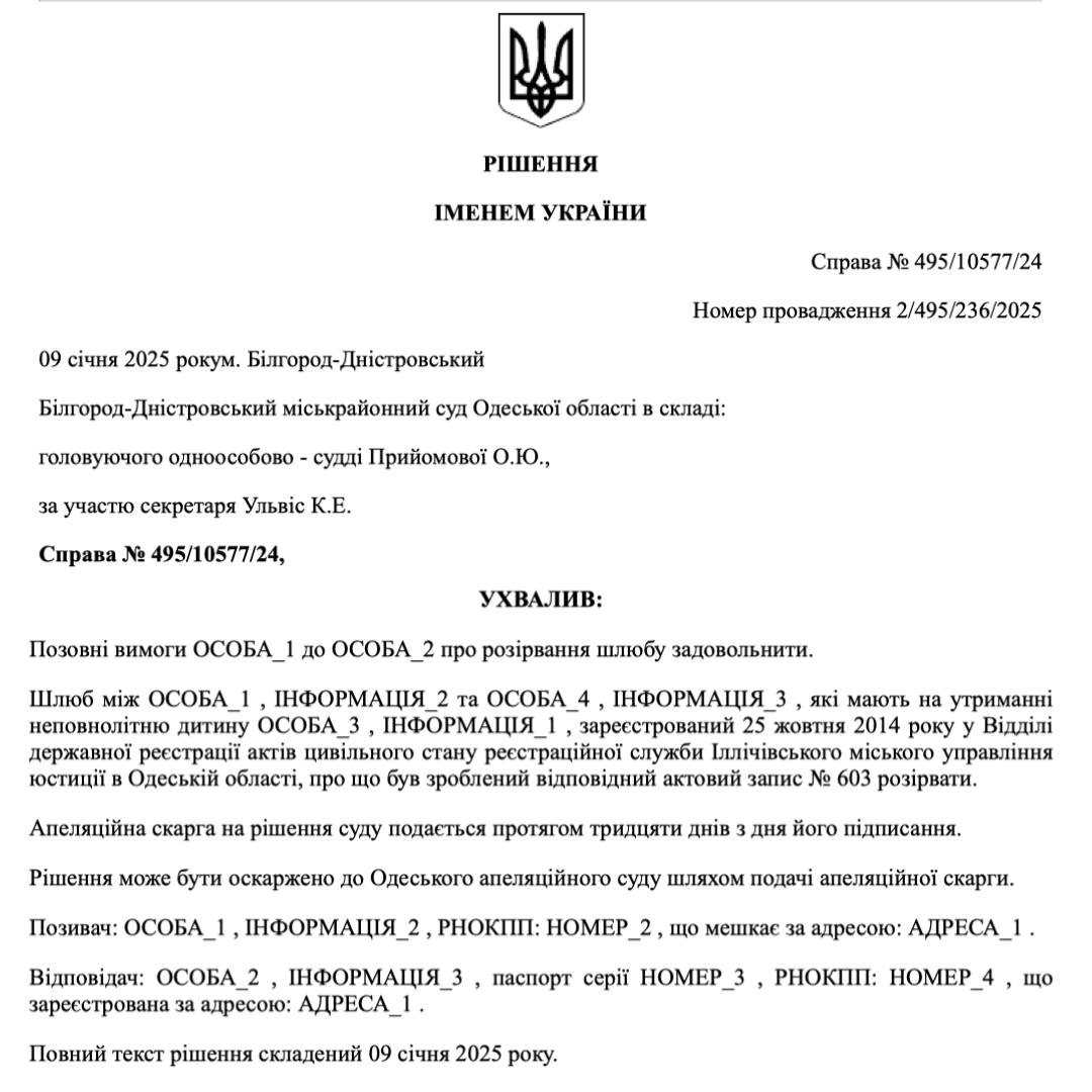 РОЗІРВАННЯ ШЛЮБУ