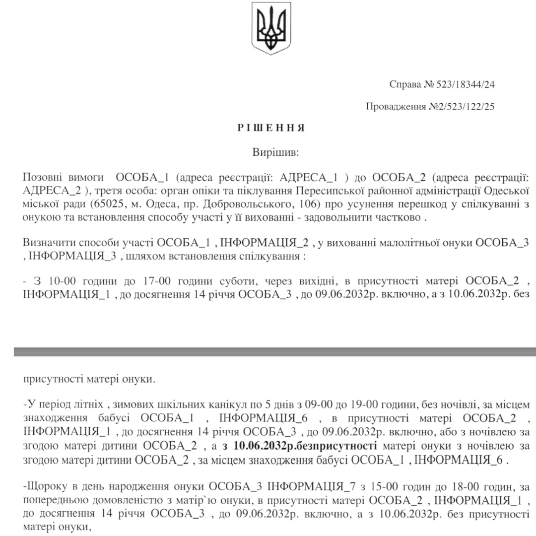 УСУНЕННЯ ПЕРЕШКОД У СПІЛКУВАННІ З ОНУКОЮ